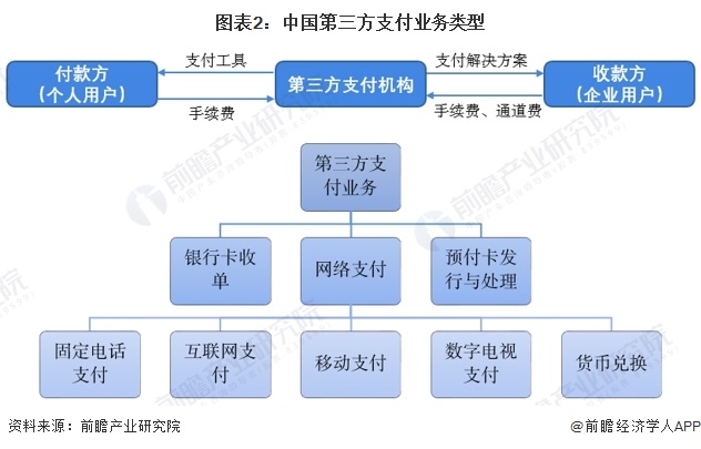 西安POS机办理-2